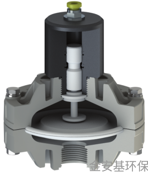 Damper 氣動(dòng)、自動(dòng)脈沖阻尼器